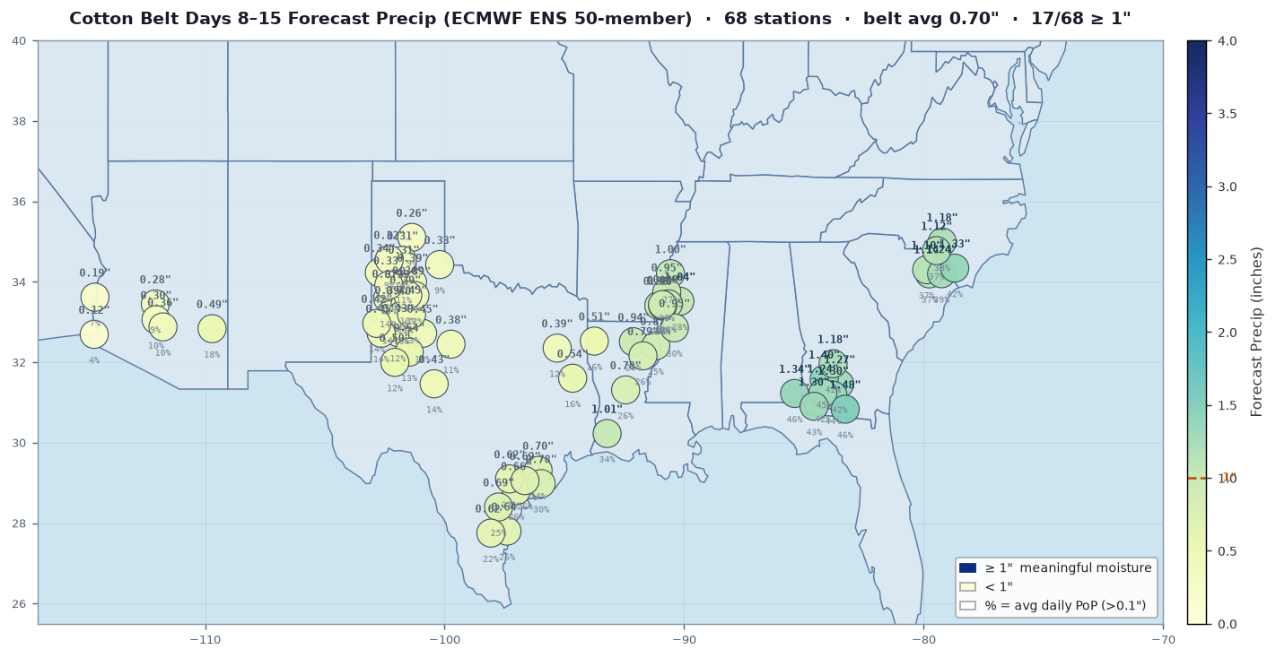 Days 8–15 Forecast Precip (68 Stations)