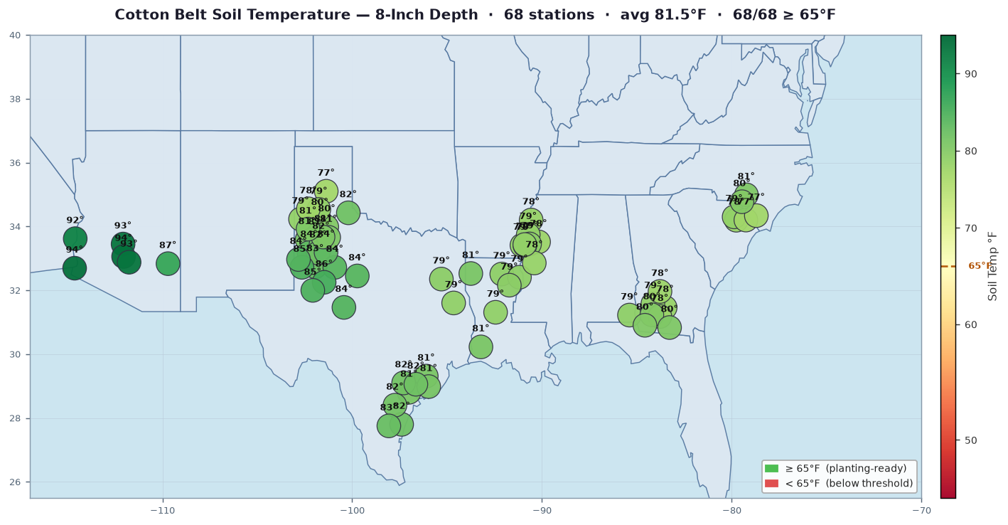 Soil Temp — 8 Inch (68 Stations)