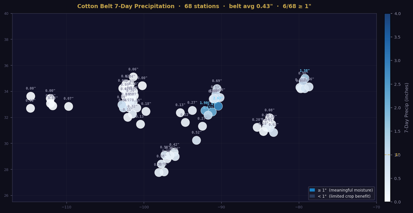7-Day Station Precip (68 Stations)