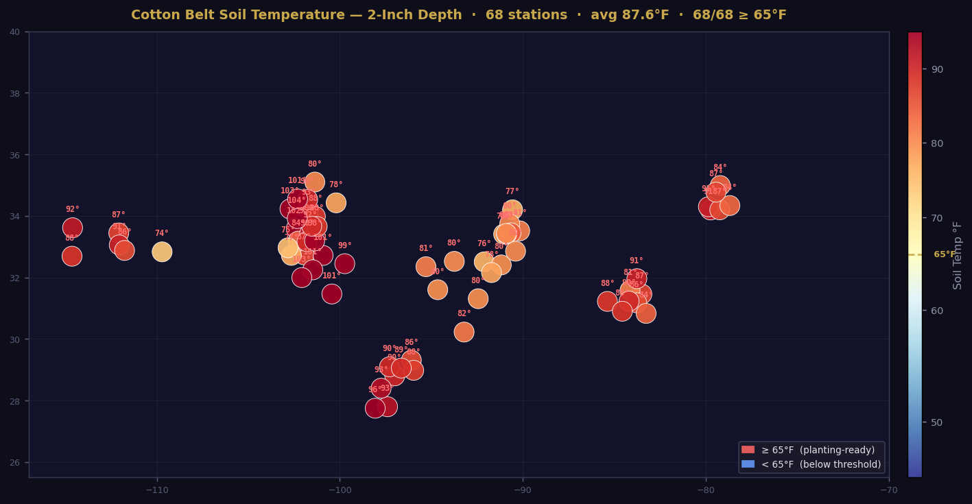 Soil Temp — 2 Inch (68 Stations)