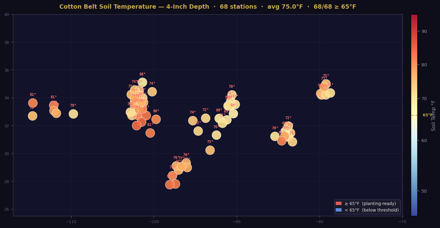 Soil Temp — 4 Inch (68 Stations)