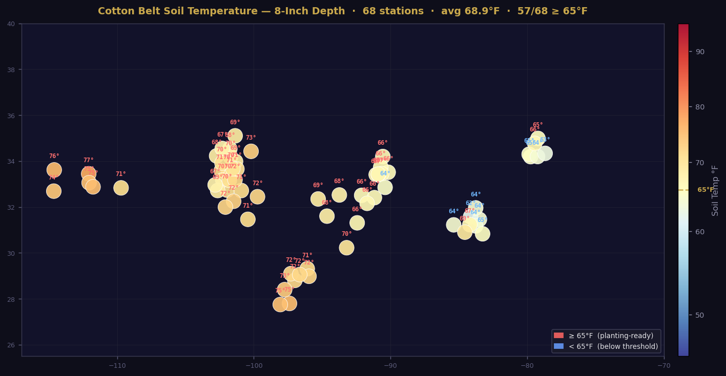 Soil Temp — 8 Inch (68 Stations)